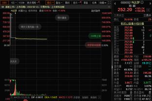 客场虫？切尔西近6场客场比赛1胜5负，打进6球丢掉13球